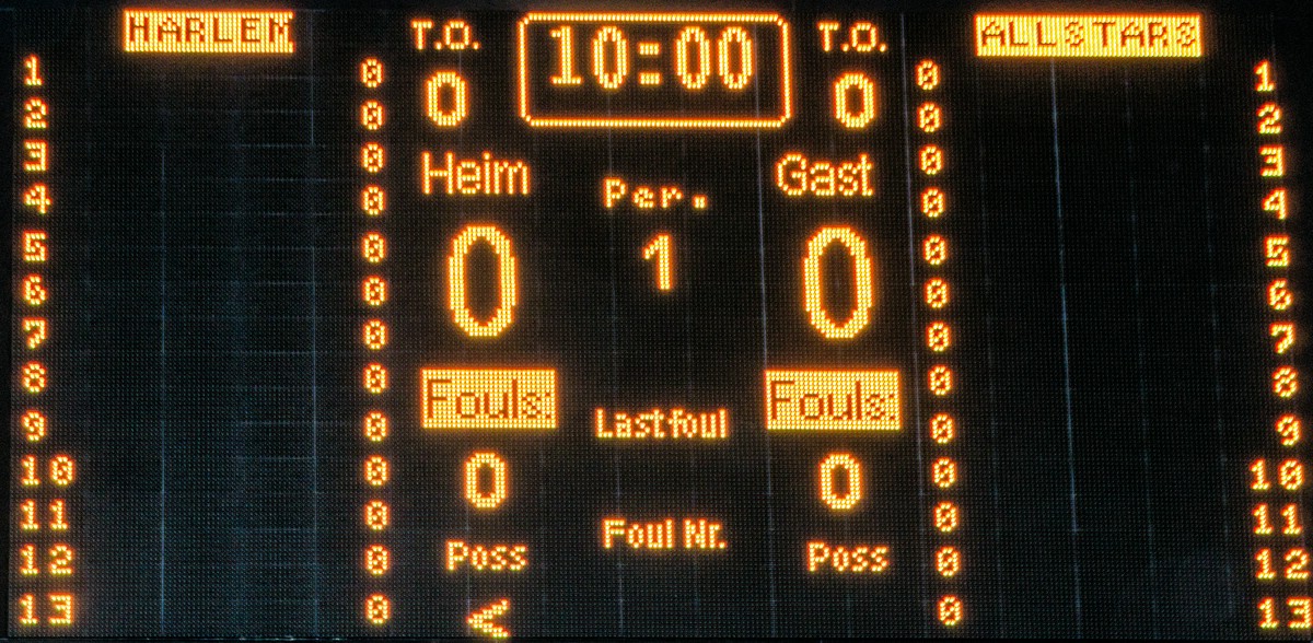 O Fotomagazin / Harlem Globetrotters in der TipsArena 2016